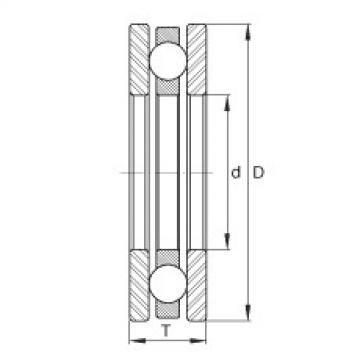 FAG Axial deep groove ball bearings - FTO2