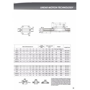 Linear Guide - Recirculating ball bearing - HRC30-FL rail + car) -