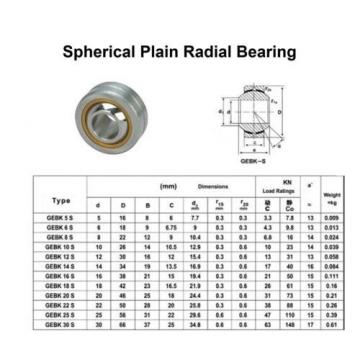 5pcs new GEBK12S PB12 Spherical Plain Radial Bearing 12x30x16mm ( 12*30*16 mm )