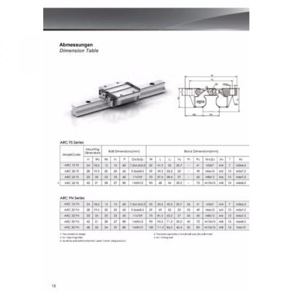 Linear guide - Recirculating ball bearing guide - ARC15-FN-S (rail + car) #3 image