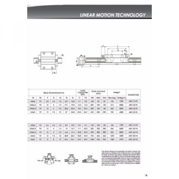 Linear guide - Recirculating ball bearing guide - ARC15-FN-S (rail + car) #4 image