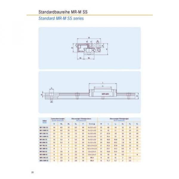 Miniature Linear guide - Recirculating ball bearing guide MR12-ML rail + car) #3 image