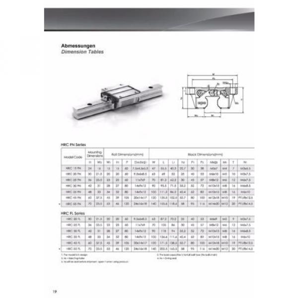 Linear Guide - Recirculating ball bearing - HRC30-FL rail + car) - #3 image