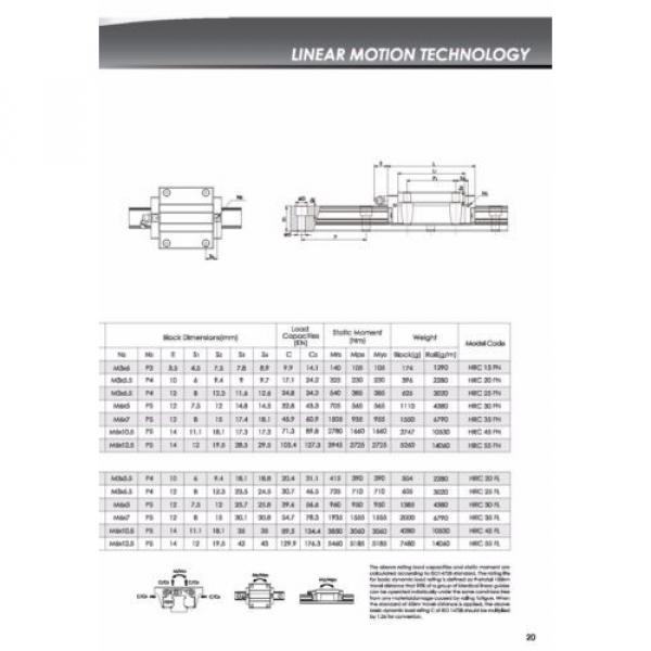 Linear Guide - Recirculating ball bearing - HRC30-FL rail + car) - #4 image